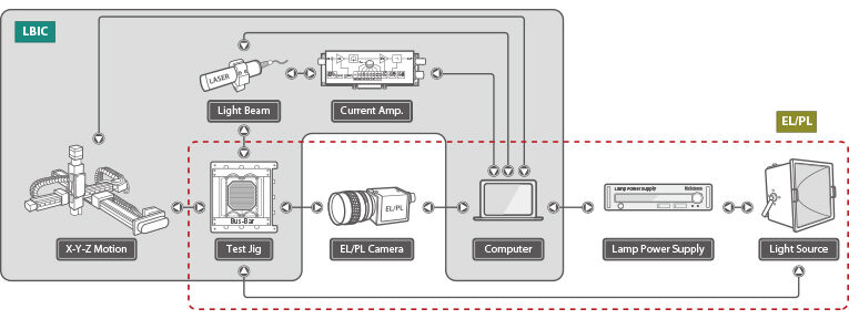 Product-K3300-zbody-2