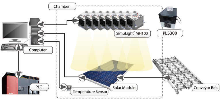 Product-K5700-zbody-2