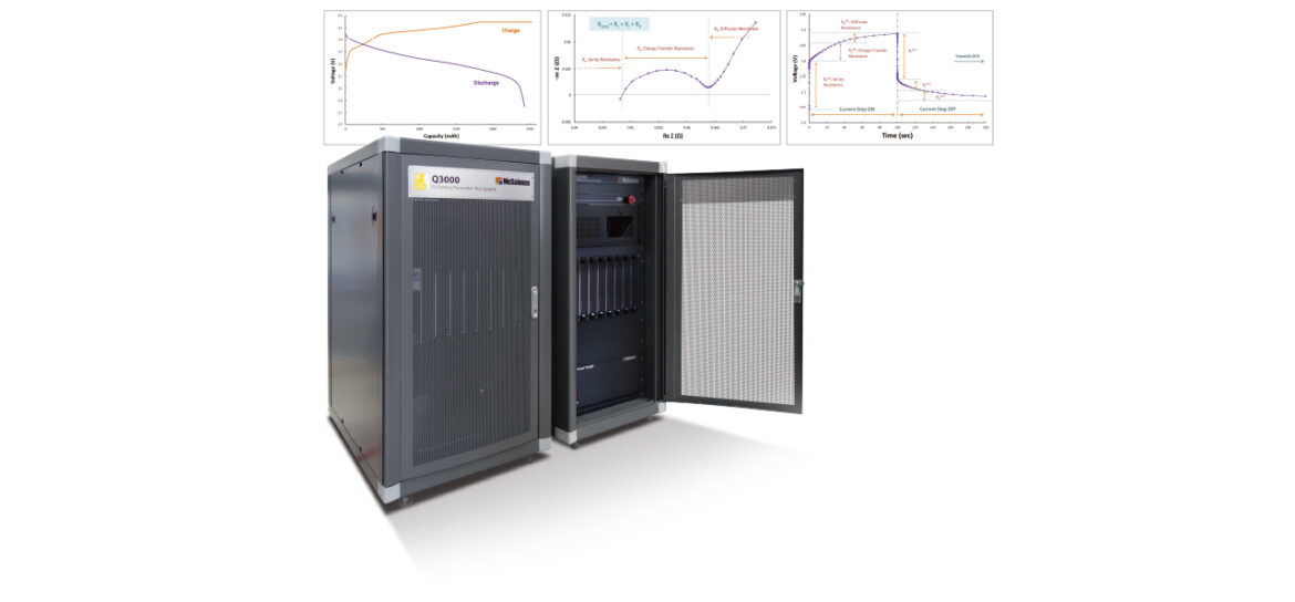 Product-Q3100-zbody-1