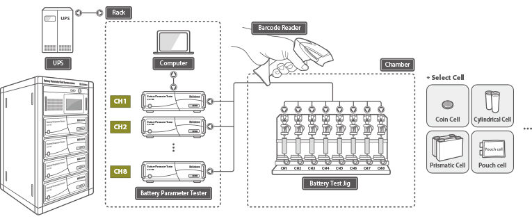 Product-Q3100-zbody-2