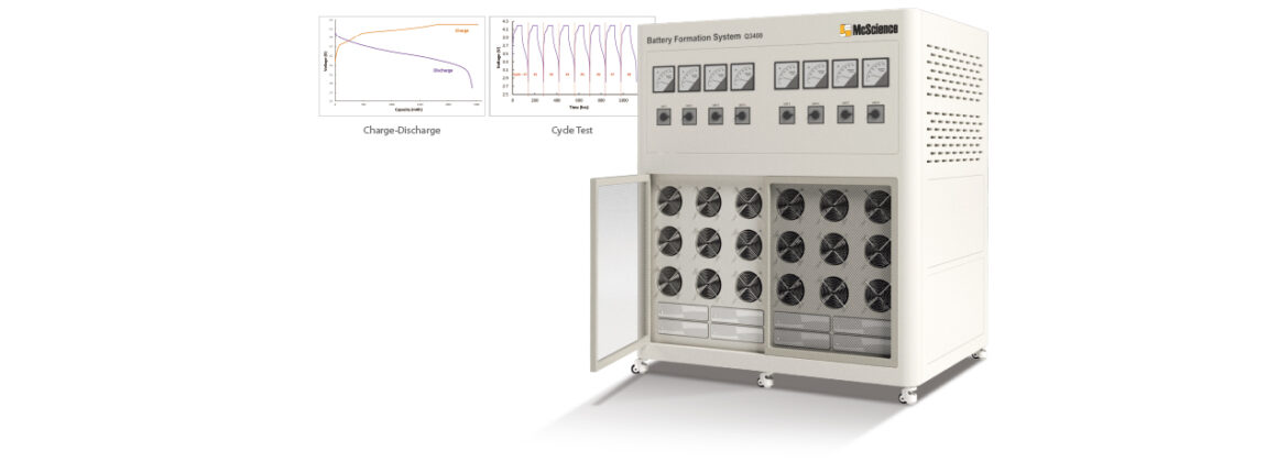 Product-Q3400-zbody-1