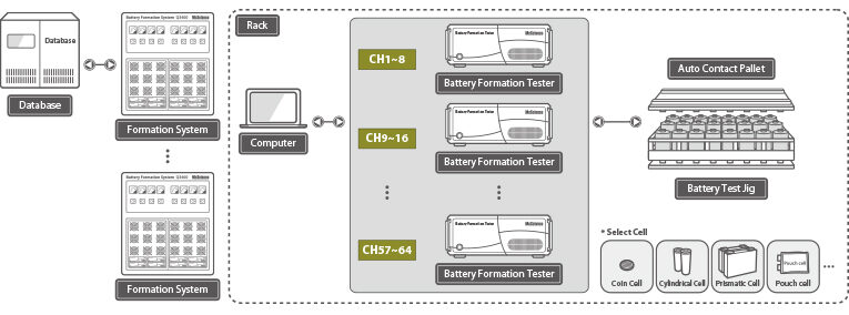 Product-Q3400-zbody-2