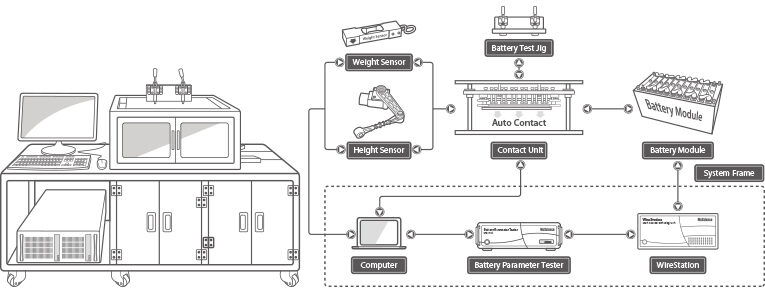 Product-Q4500-zbody-2